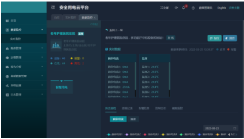 智慧用电在线监控装置的结构及功能