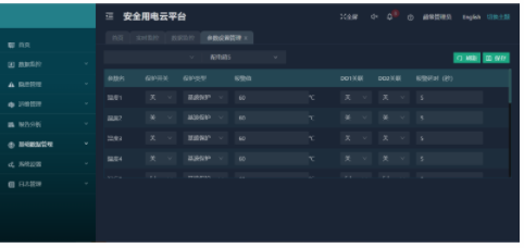 智慧用电在线监控装置的结构及功能