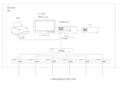 Acrel-2000型电力监控系统的应用案例