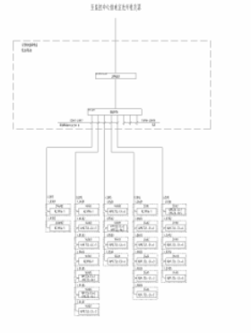 Acrel-2000型电力监控系统的应用案例