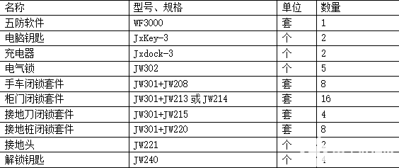 poYBAGJY_buAKW39AAATzg6MKhc82.jpeg?source=d16d100b