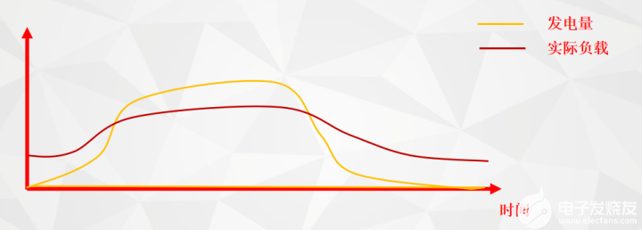 pYYBAGNGeJGALwiBAADGELvefS8954.png?source=d16d100b