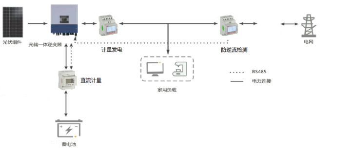 poYBAGNGeJGANlf_AAC8kV0peeQ237.png?source=d16d100b