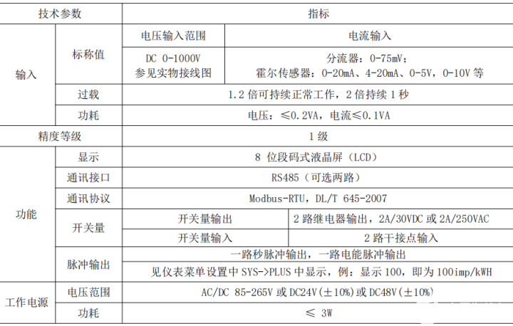 pYYBAGNGeJOADTh2AAHgVrafYrs033.png?source=d16d100b