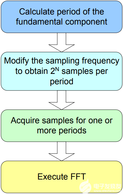 pYYBAGPY0zeAUhT-AADjuB2l8-I968.png?h=270&hash=40E0E46676684D09492912D3800FE8CB74D79273&la=en&imgver=1