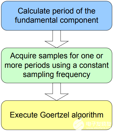 poYBAGPY0ziAIoUtAADHHQySN_A278.png?h=270&hash=39B0EE04765CF4EB05F336038B93427CCD52B15E&la=en&imgver=1