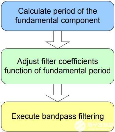 pYYBAGPY0zmAB9IXAACweYx-TjQ129.png?h=270&hash=74E45B828761C5A6F2D7878E772DBA86BF5B8674&la=en&imgver=1
