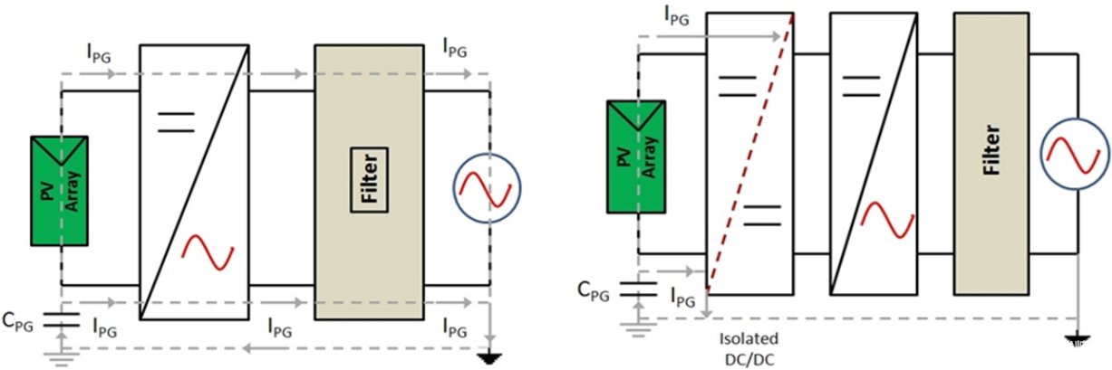poYBAGPGAdSAcCN8AAK9Zgo_p0c479.png?h=270&hash=3AB5B01D8948FB935FE7BB78705C6B16F6BBA9BD&la=en&imgver=1