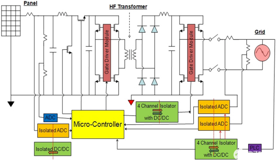 pYYBAGPGAdyAekEDAALvRknijaw124.png?h=270&hash=4AE8A5FEC7863BDD94B7FAE1482100C4A679D6A8&la=en&imgver=1