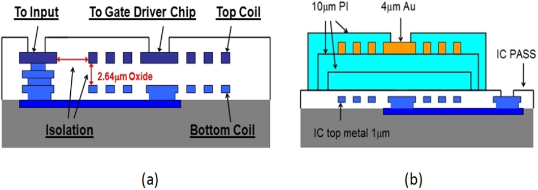 pYYBAGPGAeGAGXdaAAHwF4xk4AM526.png?h=270&hash=B47C84AC19A1063DF242CDC9004FE09B50EA9349&la=en&imgver=1