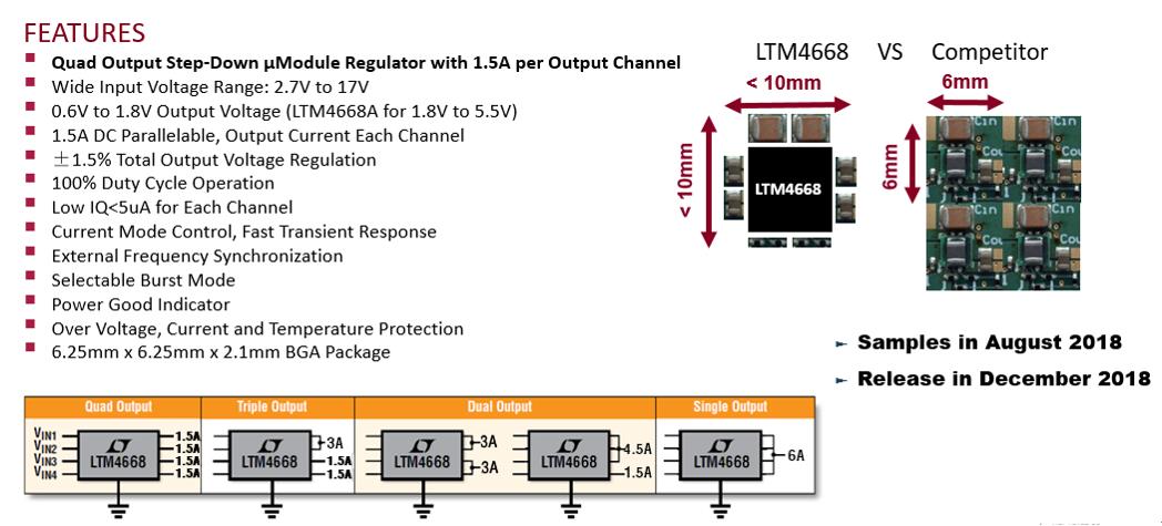 高度集成的小体积LTM4668