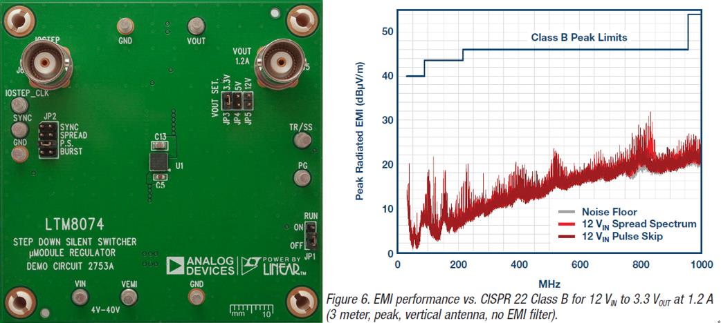 集成MOSFET和电感的微型电源模块