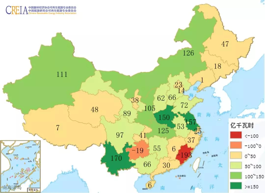国家能源局关于2017年度全国可再生能源电力发展监测评价的通报