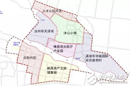 汝州温泉镇综合能源网络落地，增量配电网项目全新的可借鉴模式