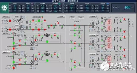 南京220kV西环网UPFC示范工程已连续安全稳定运行900天
