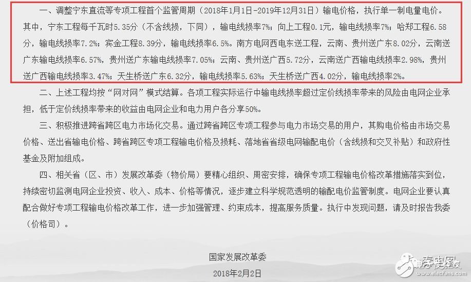 国家发改委宣布31家售电公司出现亏损 看看你家有没有