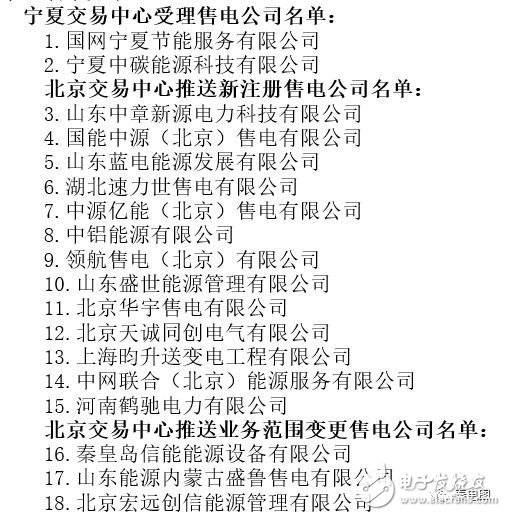 国家发改委宣布31家售电公司出现亏损 看看你家有没有