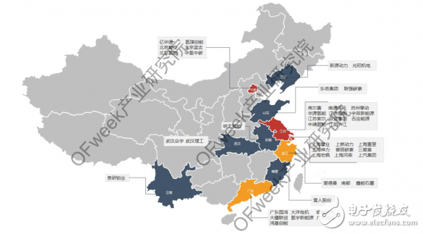 燃料电池市场升温，聚集效应日益凸显