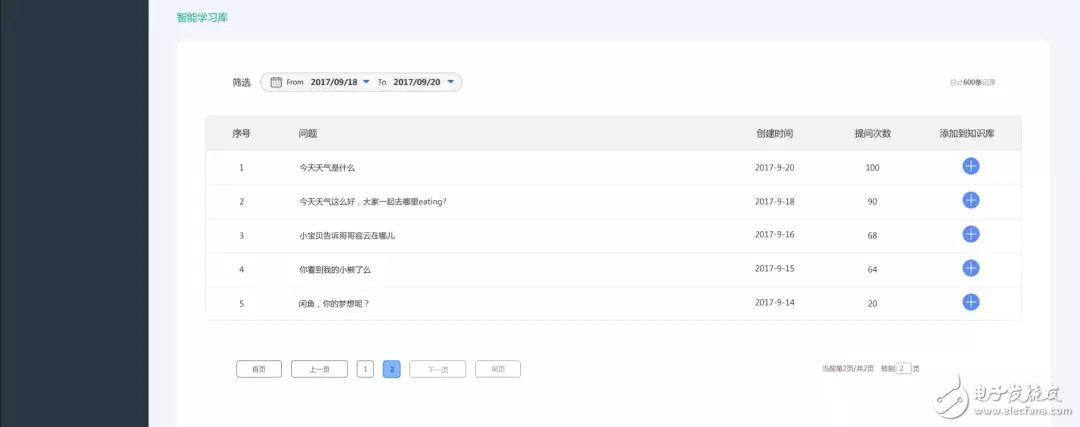 国家电网“党建信息化综合管理系统试点启动会” 在京召开