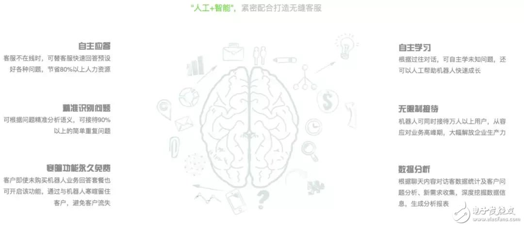 国家电网“党建信息化综合管理系统试点启动会” 在京召开