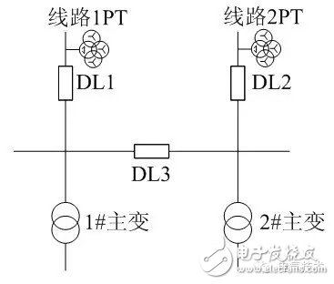 内桥接线变电站电压电流回路及备自投装置设计分析