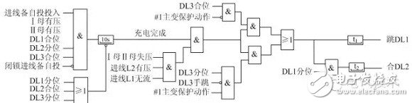 内桥接线变电站电压电流回路及备自投装置设计分析