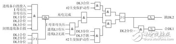 内桥接线变电站电压电流回路及备自投装置设计分析