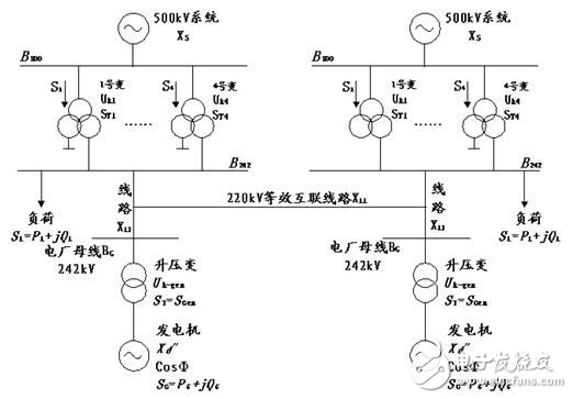 智能电网基础详细教程：电网短路电流