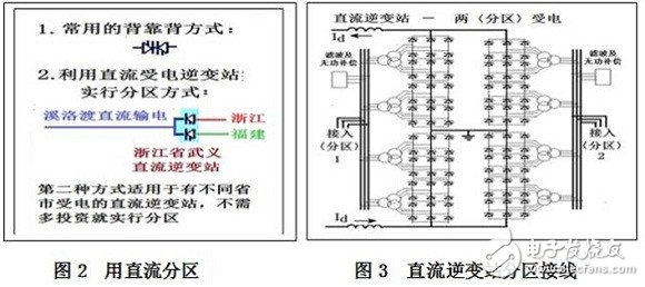 “三华”地区联网规模宠大，符合电网合理受电规模吗？