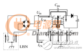 反激式开关电源变压器传导噪声干扰产生的原因是什么？