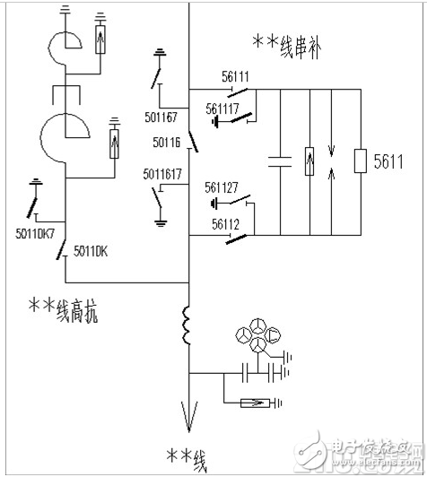 谈到电能质量，必须得认识什么是电网的无功补偿和电压调节