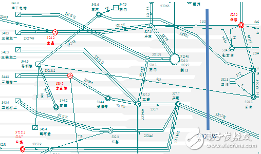 电力系统规划设计：主网规划设计和配网规划设计