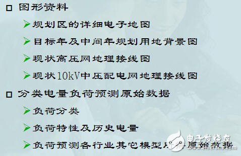 电力系统规划设计：主网规划设计和配网规划设计