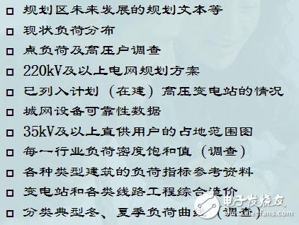 电力系统规划设计：主网规划设计和配网规划设计