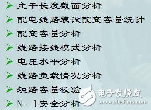 电力系统规划设计：主网规划设计和配网规划设计