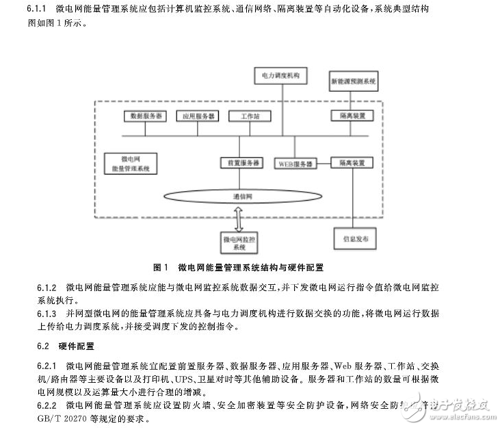 自2019年1月份开始实施的国家标准《微电网能量管理系统技术规范》