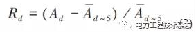 国内外专家和学者根据配用电数据预测短期负荷的方法