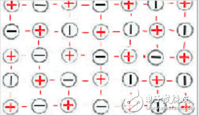 光伏电池片发电原理详细