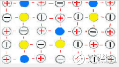 光伏电池片发电原理详细
