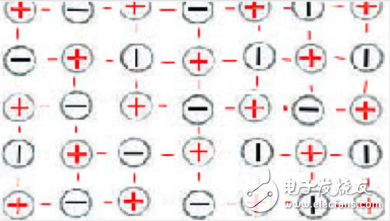 光伏电池片发电原理详细