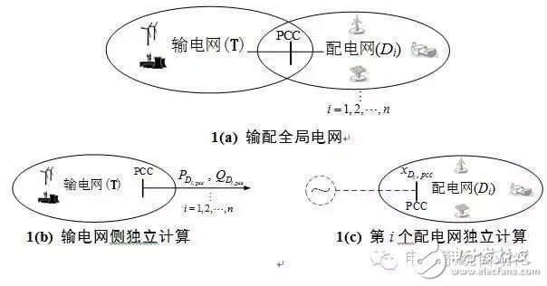 分布式连续潮流计算在输配电网一体化中有什么作用？