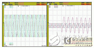  关于逆变器在智能电网接口中的应用详细讲解教程