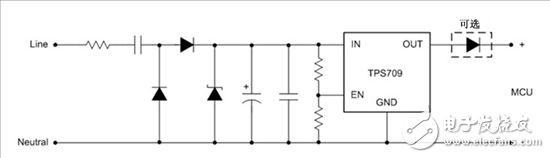 使仪表计量更加高效