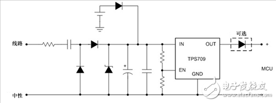 使仪表计量更加高效