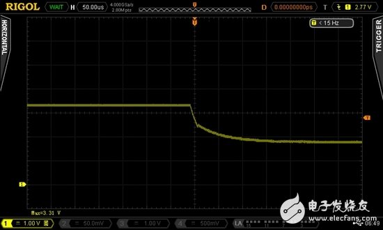 开发更高效的电网电源