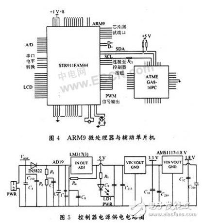 基于ARM9嵌入式系统的智能灭火机器人怎样设计
