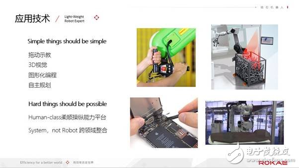 国产工业机器人的机会究竟在哪里