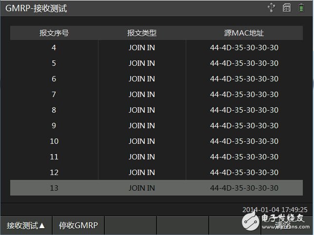 浅谈GMRP在变电站中的应用