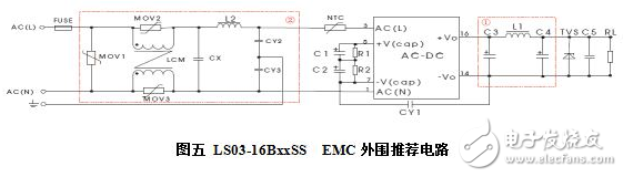 三相四线制智能电表方案