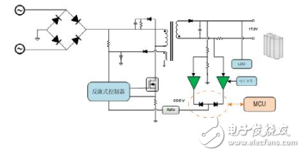 面临扫地机器人设计挑战?这六种情况可以用小型放大器搞定!
